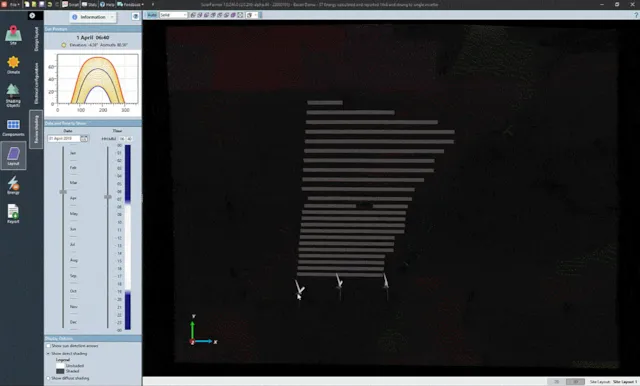 Digital transformation