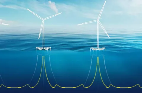 Third-party assurance: Harmonized certification and classification model allowing project developers to provide utmost confidence to investors and insurance companies  