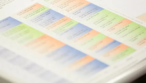 Battery safety, risk analysis and permitting support