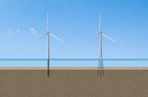 Optimise fixed offshore wind foundation designs with DNV’s integrated loads analysis workflows