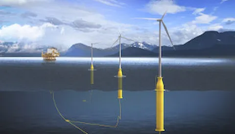 Floating wind energy certification