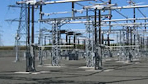 Curtailment risk assessment