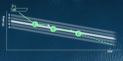 Energy Management Advisory