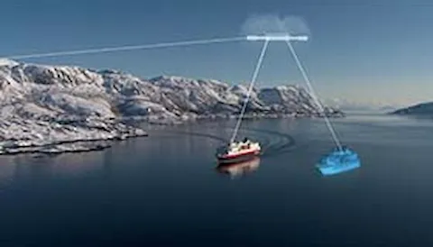 Digital twin - Data smart asset solutions