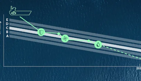 Decarbonization Plan by Maritime Advisory