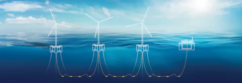 Floating offshore wind