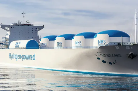 Hydrogen Forecast to 2050