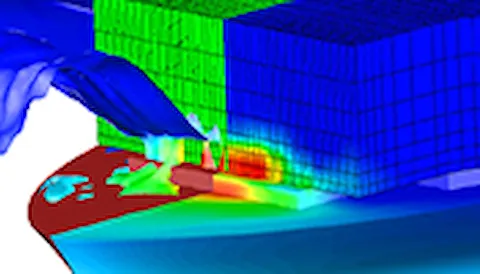 Local wave loads analysis