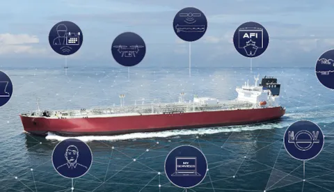 Digitalization in maritime | DNV