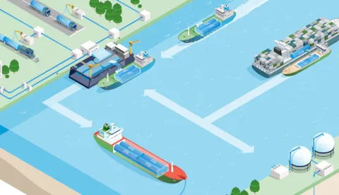 The potential of onboard carbon capture in shipping