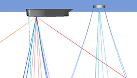 Vivana - Vortex induced vibration analysis