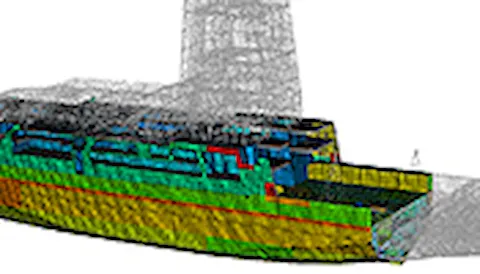 Structural analysis of MOUs - smart simulations