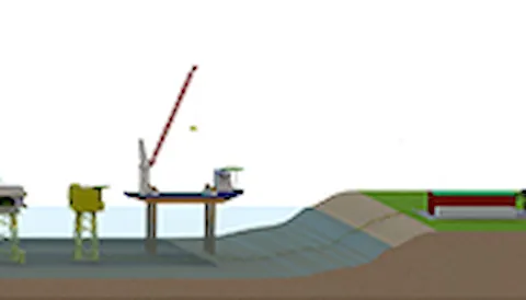 Turbine.Architect: advanced wind turbine modelling tool
