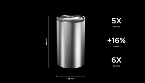 Tesla battery