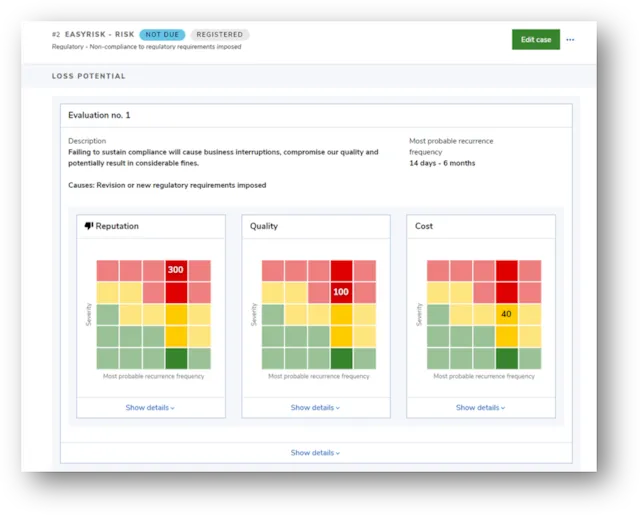 synergi life dashboard