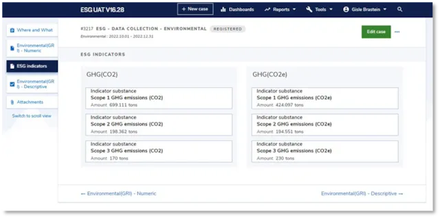 synergi life data hub