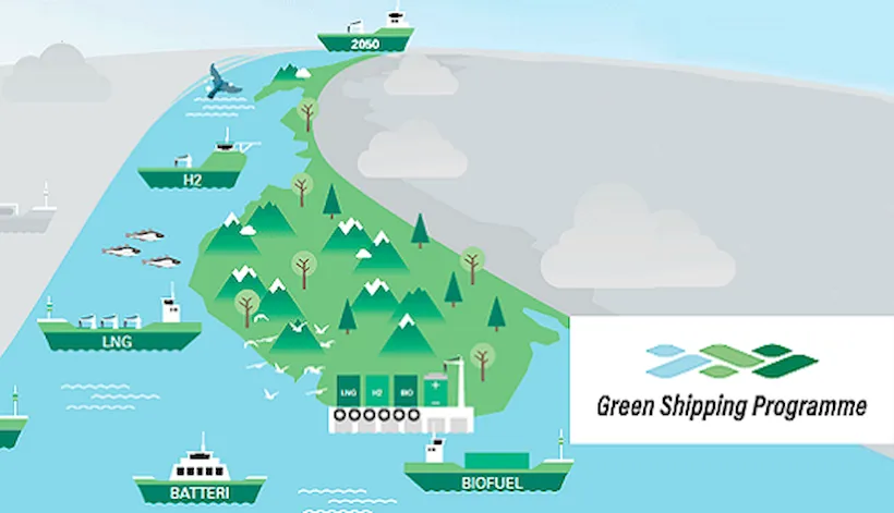 Green Coastal Shipping