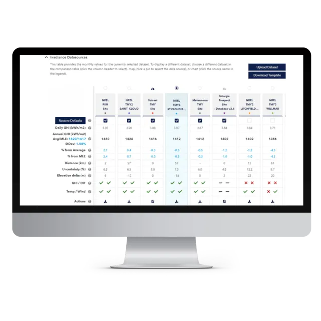Solar Resource Compass interface displaying a comparison of solar irradiance datasets to improve energy yield estimates