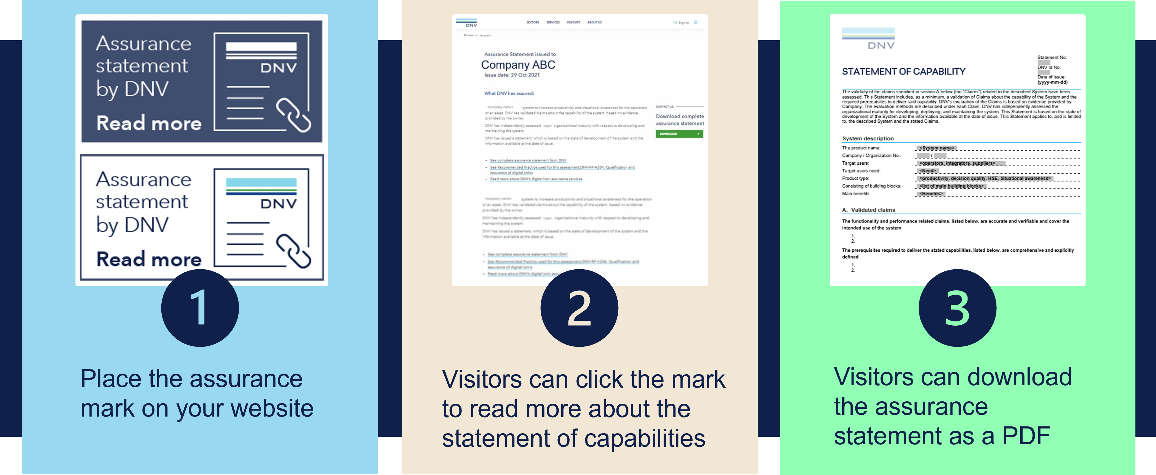 PAS - Assurance of digital twins - emark illustration PAS - Assurance of digital twins - emark illustration